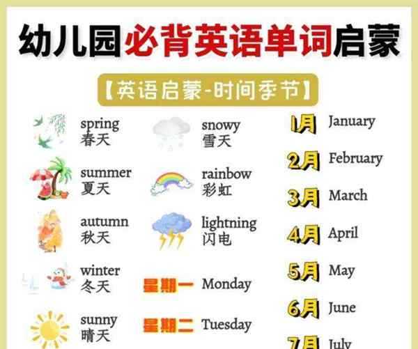 儿童的英文单词怎么读音