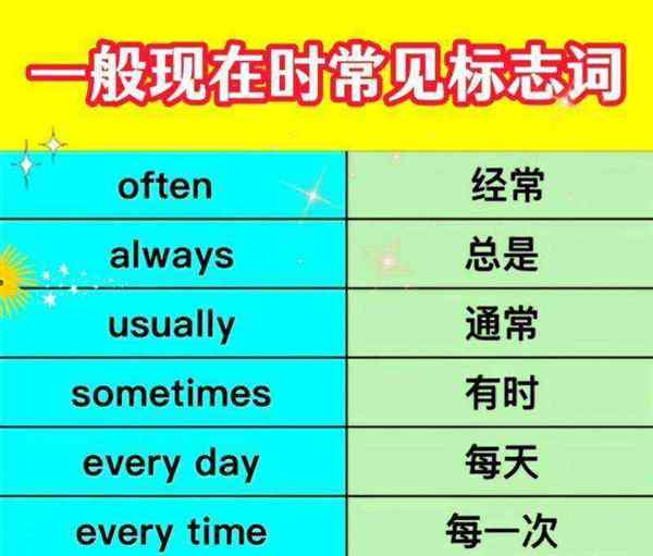 英语年轻的单词怎么写