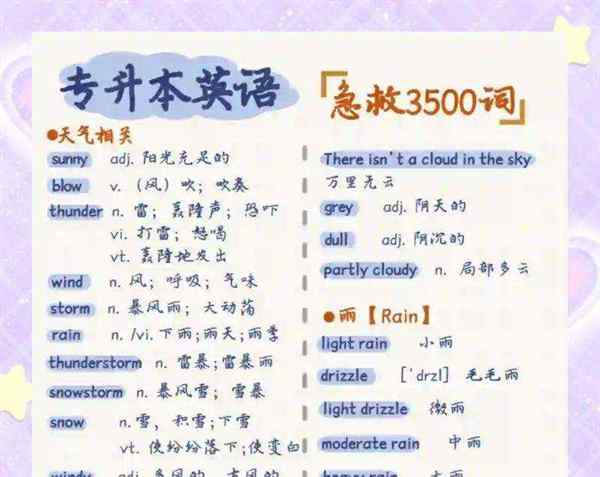 雾的英语怎么读音发音