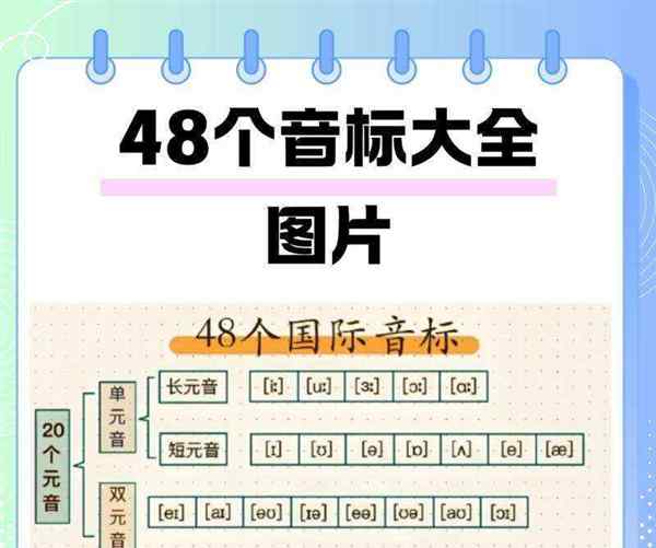 英语音标48个发音表在线读