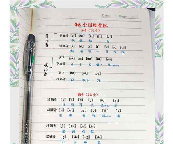 2009怎么用英文怎么读