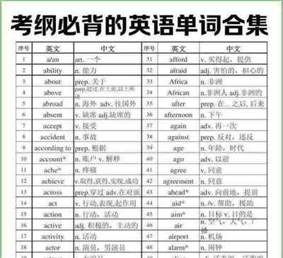 关于英语考试常用单词大全的信息