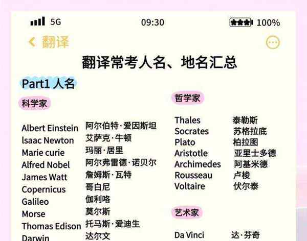 中文名字的英文写法first name