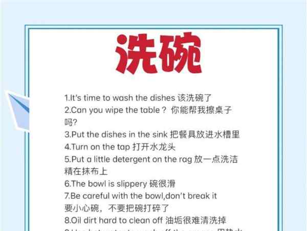浪波碗的英语是什么意思啊