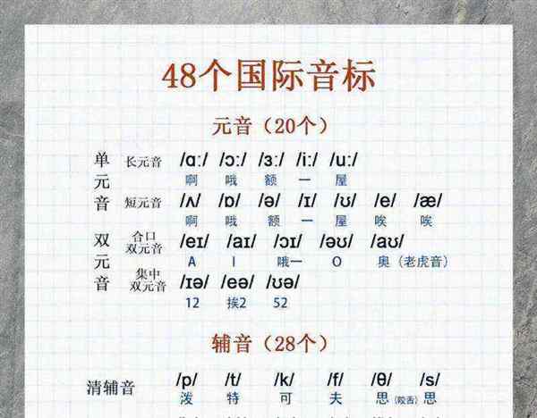 关于hackle音标是什么的信息