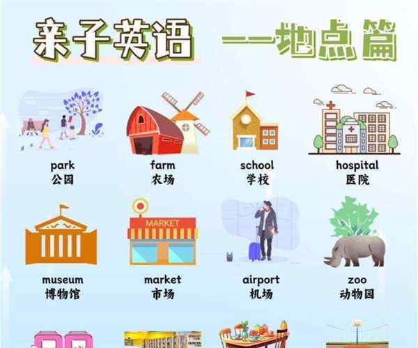 地点的英语单词有哪些