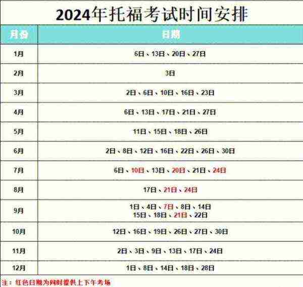 2021年托福考试时间表最全
