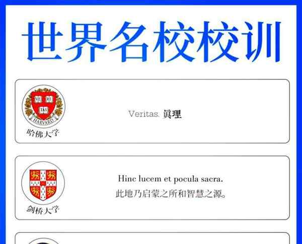 高等教育英文是什么意思的简单介绍
