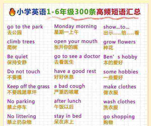 小学用英语怎么读 发音