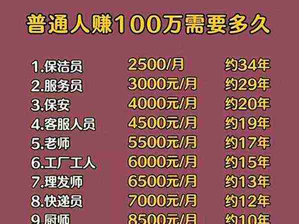 公共营养师的工资最高一个月是多少