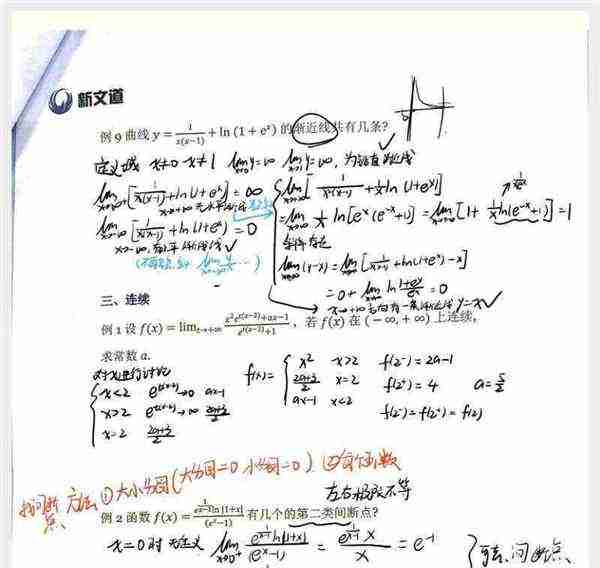 高等数学上册知识点归纳整理思维导图