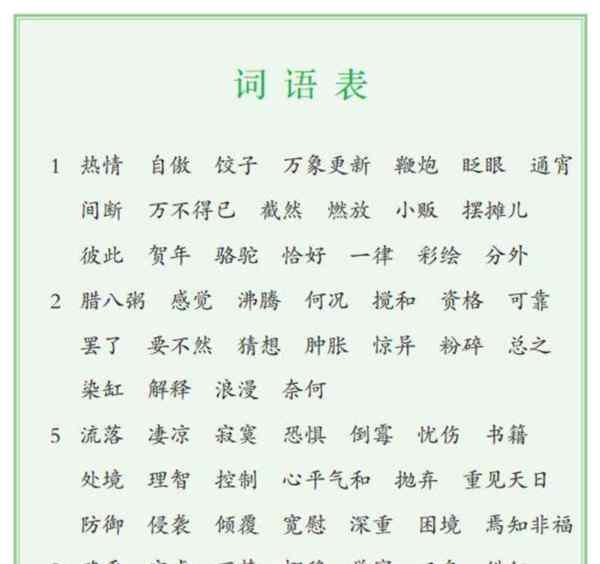 语文6年级下册词语表