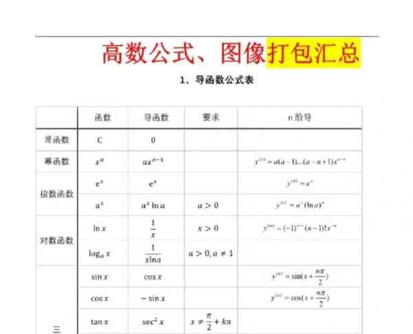 专升本高等数学题库及答案解析