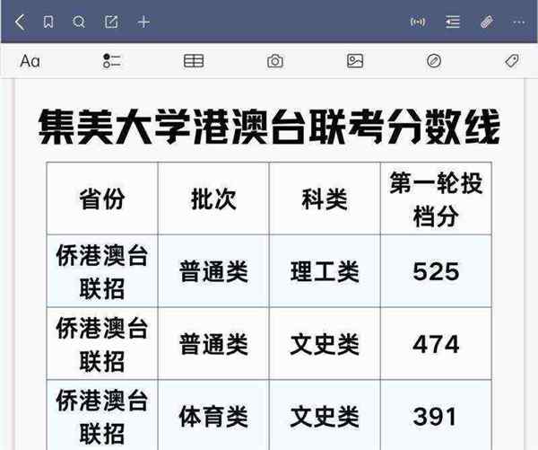 集美大学专业有哪些