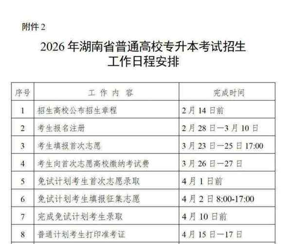 2022全国专升本考试时间