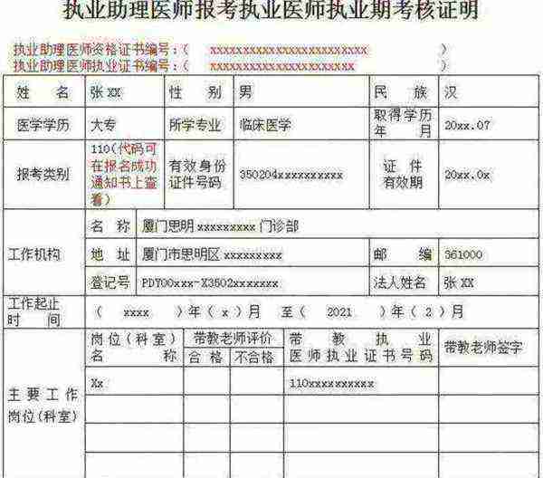 中医执业医师资格证报考条件怎么自学