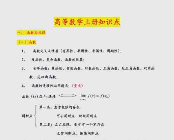 大一上册高等数学知识点总结归纳