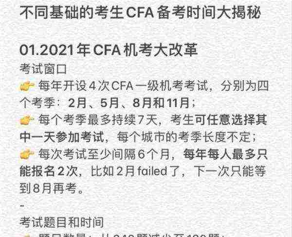cfa考试地点有哪些