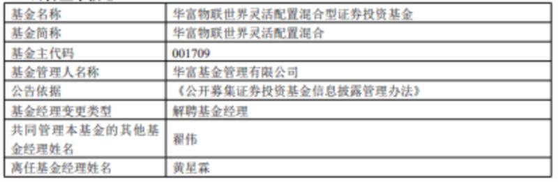 2021年基金从业资格证报名时间表
