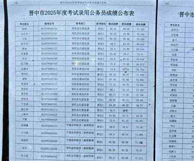 公务员考试成绩公布时间2025年