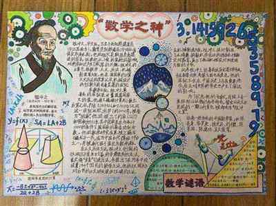 数学手抄报简单又漂亮七年级下册