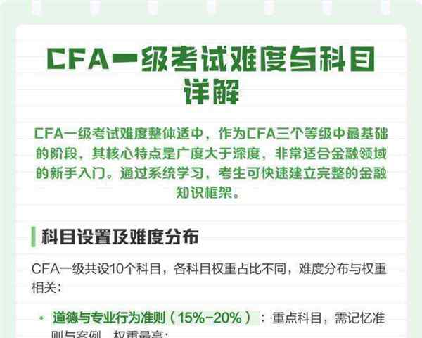 cfa考试要考几门