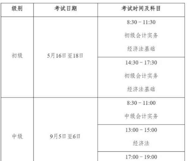 2021年高级会计师考试报名时间