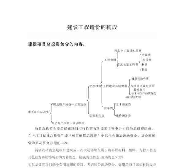 工程造价是干什么的 主要做哪些工作