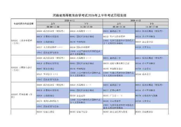 自考什么时候报名什么时候考试