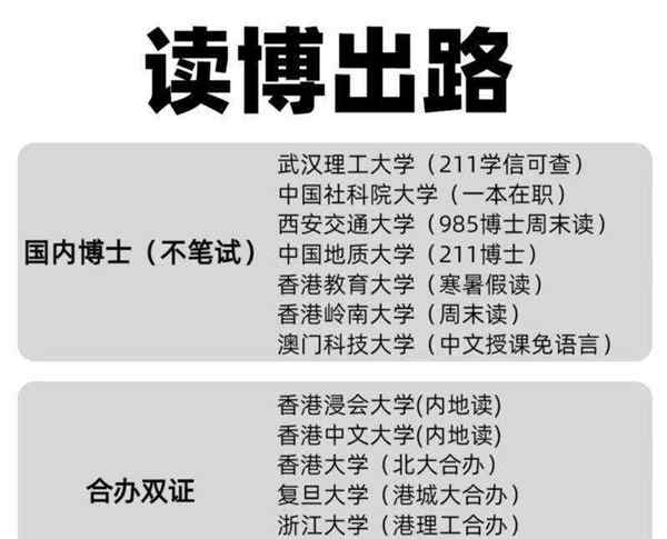 国外读博士最快要几年