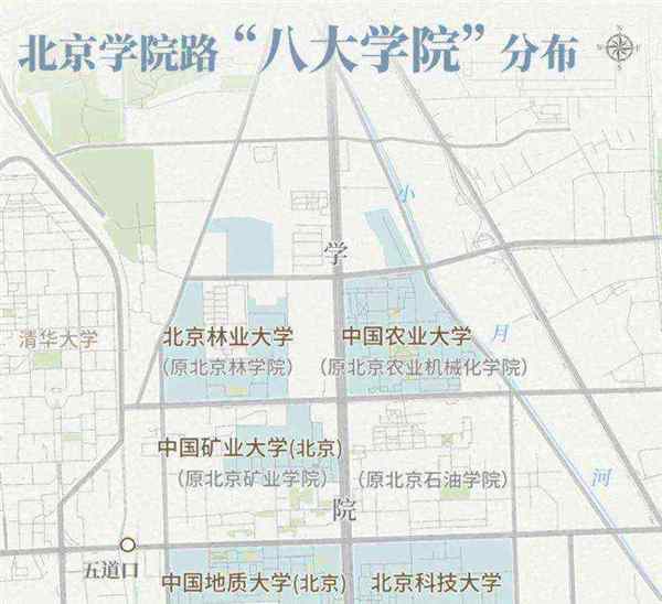 学院路八大院校排名
