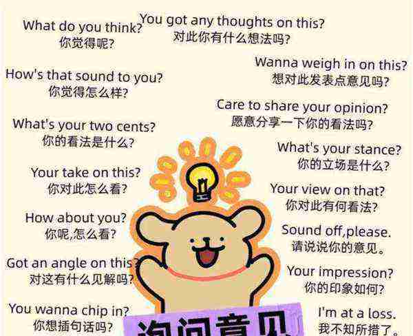 反映用英文怎么说