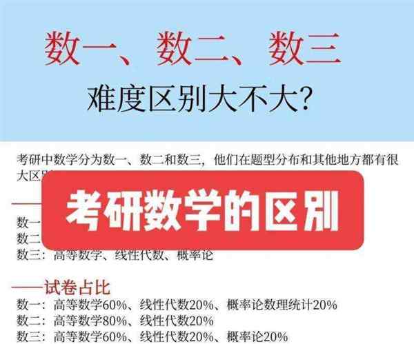 研究生和硕士的区别一样吗知乎