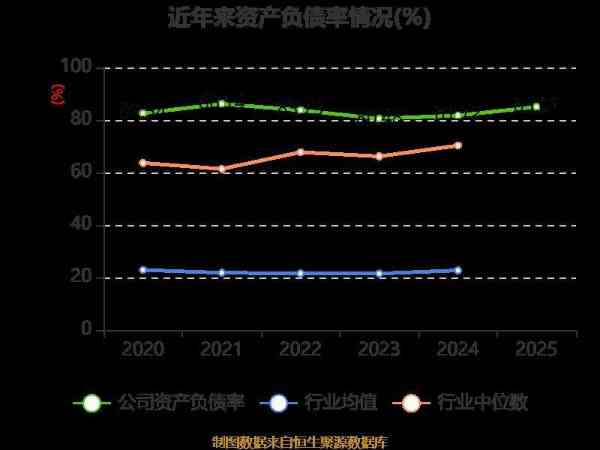 期货从业资格证报考时间全选中大网校