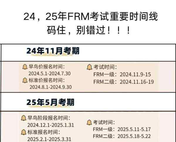 frm考试费用一览表2022