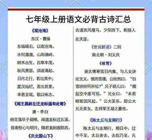 初中79年级必背文言文及翻译