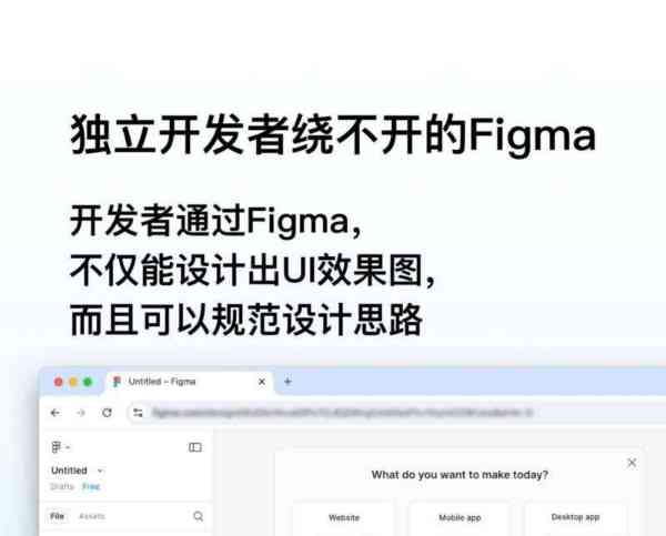 ios开发用到的技术是什么意思啊