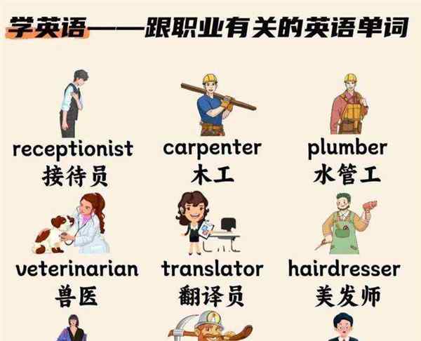 关于职业的英语单词有哪些1到4年级1到5年级
