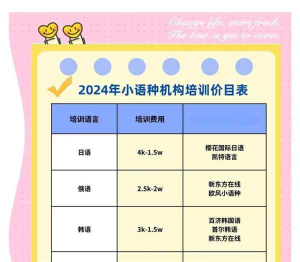 小学一对一辅导班多少钱一年