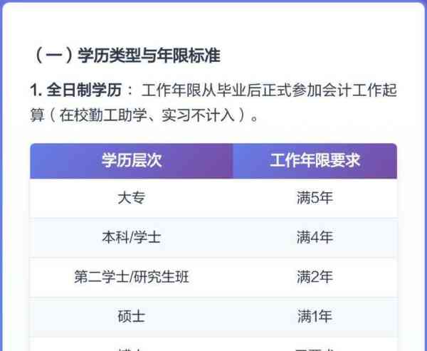 中级会计师报名条件和要求是什么意思呀