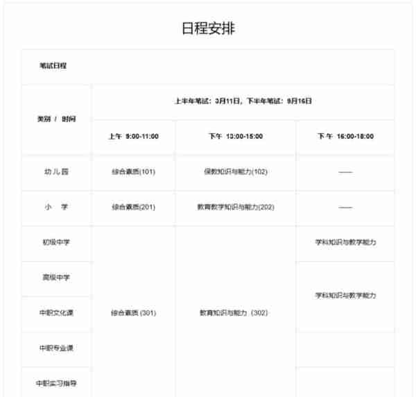 2021年云南小学教师资格证报名时间和考试时间