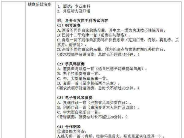 音乐专业考研究生要考哪些科目
