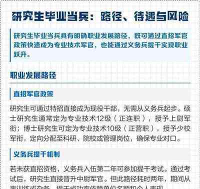 硕士研究生毕业入伍政策有哪些