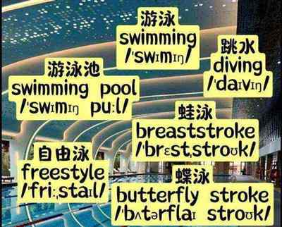 水的英文是怎么说的