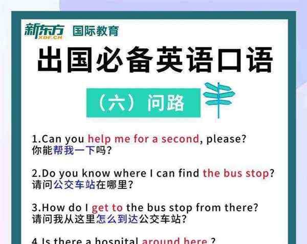 询问,请求,要求的英文
