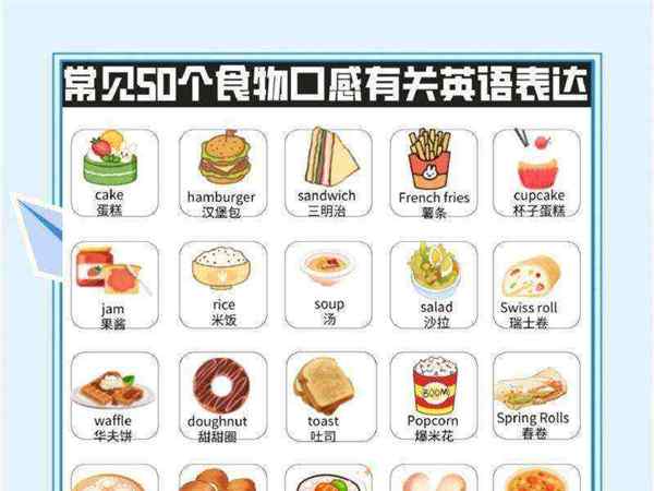关于美味的的英语怎么说delicious的信息