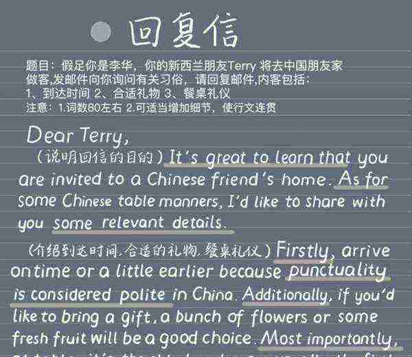 英文信的结尾应该怎么写?