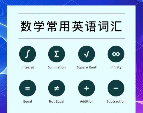 1+1等于几用英文怎么说呢