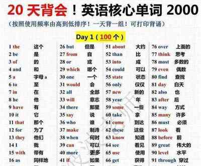 它的的英语单词怎么读?