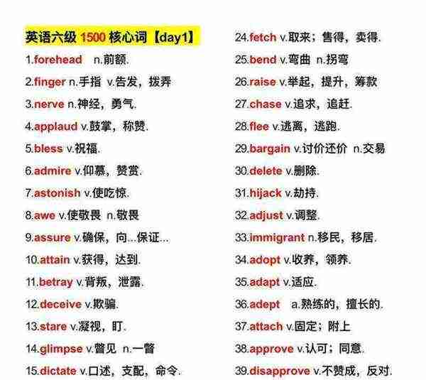 非常的高级英语怎么说